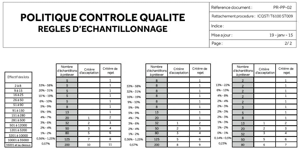 Zdjęcie Polityka jakości