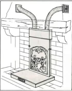 Rekuperator ciepła, model 5060 P